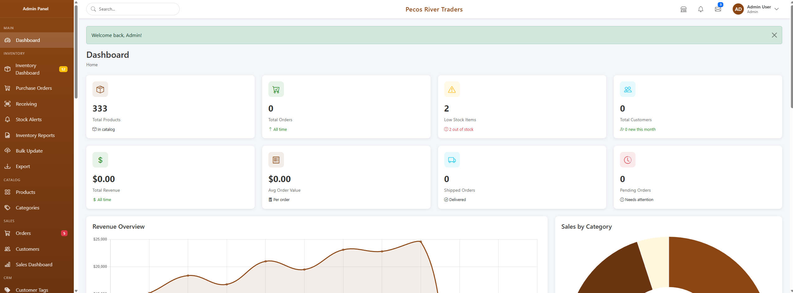 Admin Panel