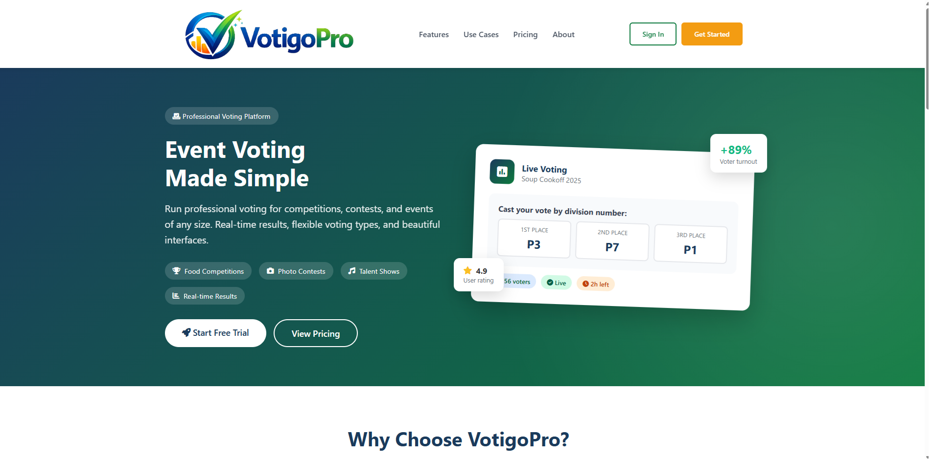 VotigoPro Frontend
